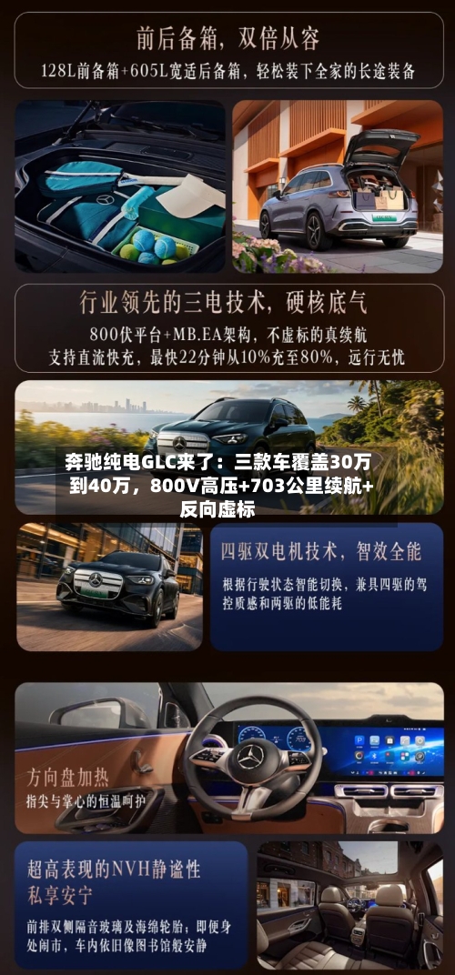 奔驰纯电GLC来了：三款车覆盖30万到40万	，800V高压+703公里续航+反向虚标-第2张图片