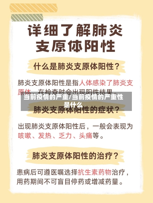 当前疫情的严重/当前疫情的严重性是什么-第3张图片