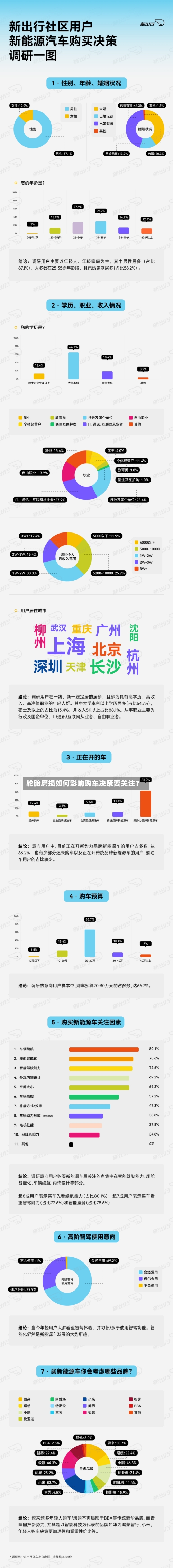 轮胎磨损如何影响购车决策要关注？-第3张图片