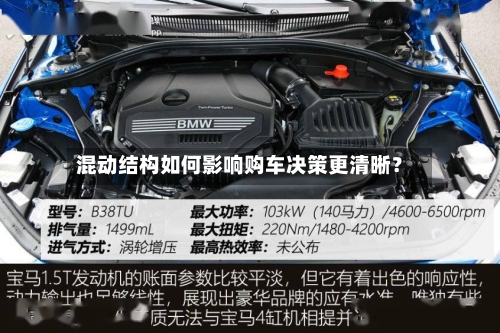 混动结构如何影响购车决策更清晰?-第3张图片