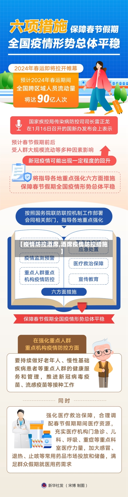【疫情防控酒席,酒席疫情防控措施】