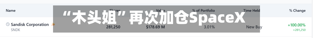 “木头姐	”再次加仓SpaceX-第2张图片