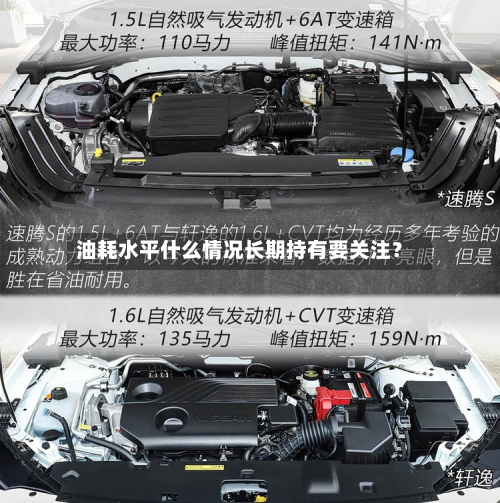 油耗水平什么情况长期持有要关注？
