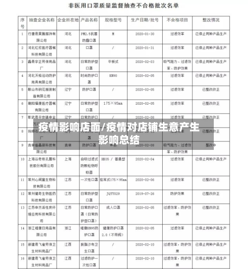 疫情影响店面/疫情对店铺生意产生影响总结