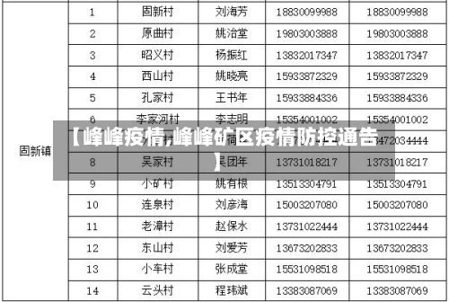 【峰峰疫情,峰峰矿区疫情防控通告】-第2张图片