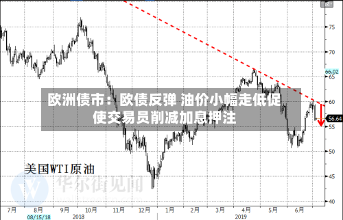 欧洲债市：欧债反弹 油价小幅走低促使交易员削减加息押注