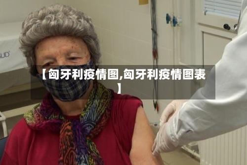 【匈牙利疫情图,匈牙利疫情图表】