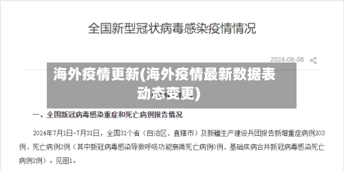 海外疫情更新(海外疫情最新数据表动态变更)-第2张图片