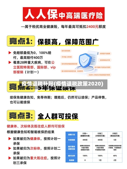 疫情退税补贴(疫情退税政策2020)