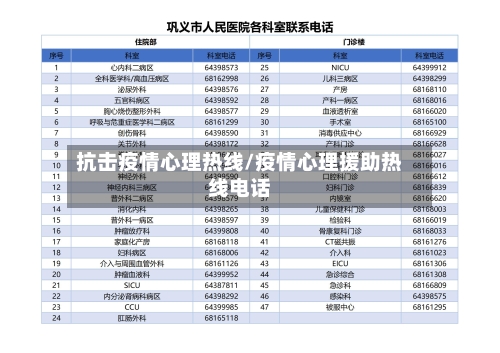 抗击疫情心理热线/疫情心理援助热线电话-第2张图片