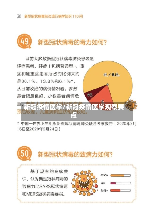 新冠疫情医学/新冠疫情医学观察要点-第2张图片
