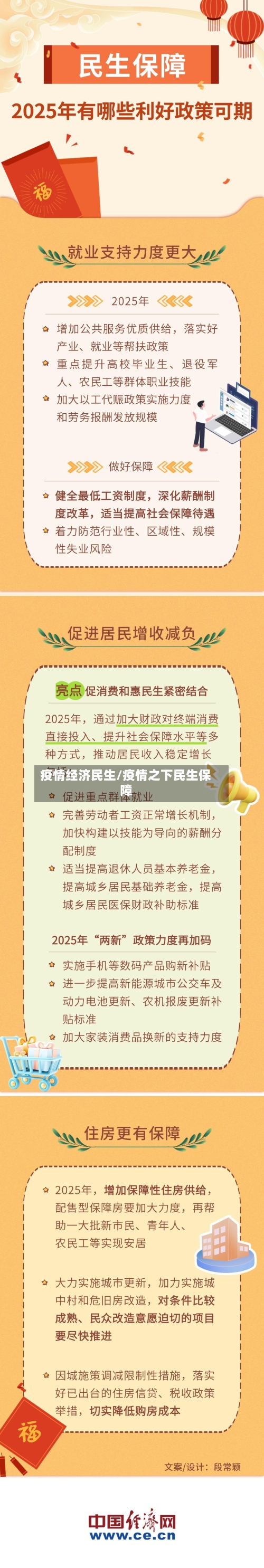 疫情经济民生/疫情之下民生保障-第2张图片