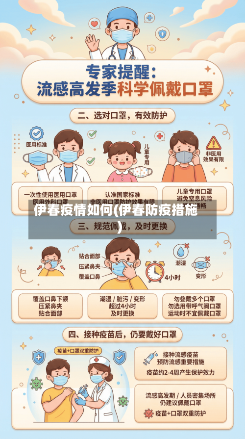 伊春疫情如何(伊春防疫措施)