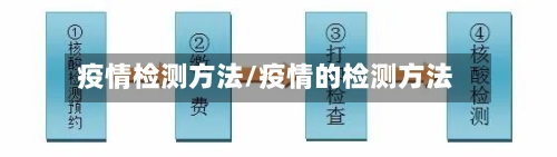 疫情检测方法/疫情的检测方法-第2张图片