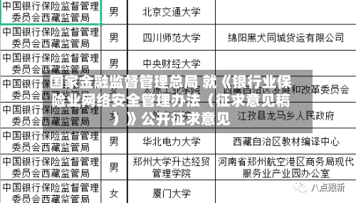 国家金融监督管理总局 就《银行业保险业网络安全管理办法（征求意见稿）》公开征求意见