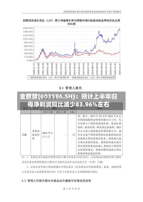 金麒麟(603586.SH):预计上半年归母净利润同比减少83.96%左右-第2张图片