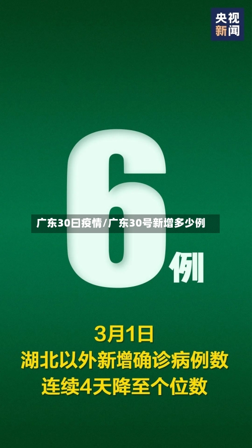 广东30曰疫情/广东30号新增多少例-第2张图片