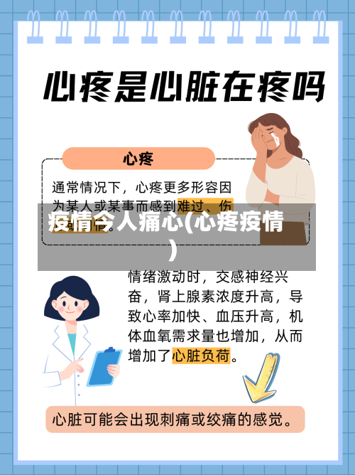 疫情今人痛心(心疼疫情)