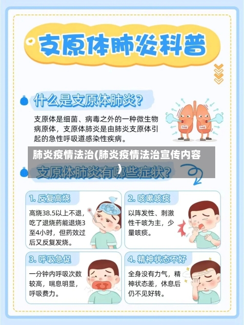 肺炎疫情法治(肺炎疫情法治宣传内容)