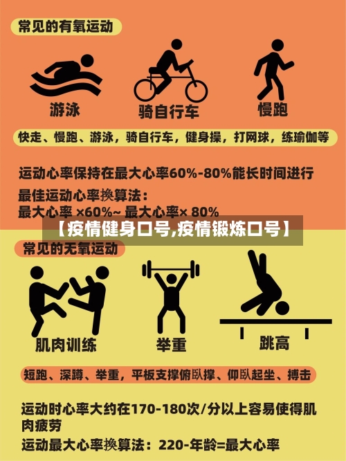 【疫情健身口号,疫情锻炼口号】