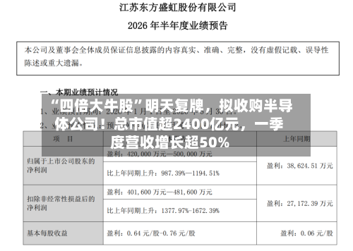 “四倍大牛股”明天复牌，拟收购半导体公司！总市值超2400亿元，一季度营收增长超50%