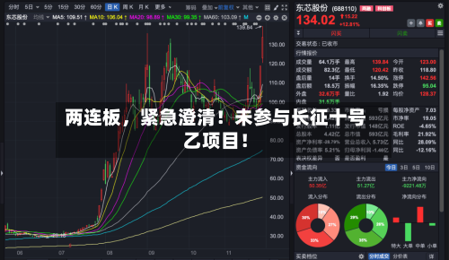 两连板，紧急澄清！未参与长征十号乙项目！-第2张图片
