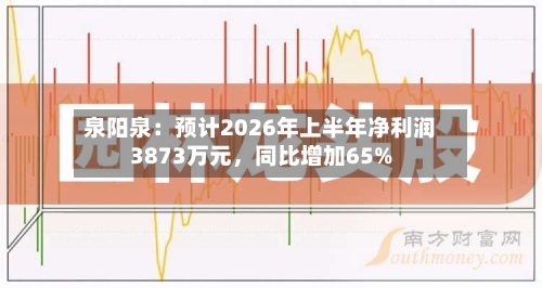 泉阳泉：预计2026年上半年净利润3873万元	，同比增加65%-第3张图片