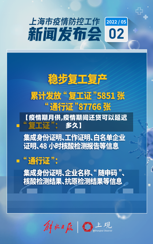【疫情期月供,疫情期间还贷可以延迟多久】-第2张图片