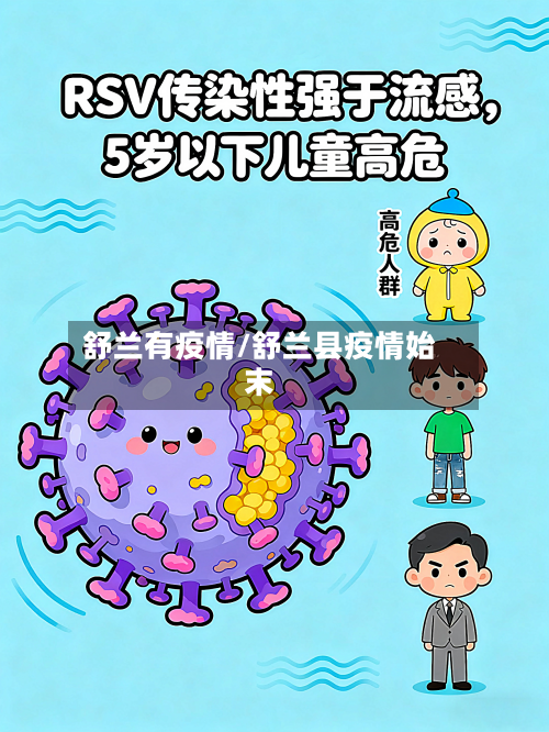舒兰有疫情/舒兰县疫情始末-第2张图片