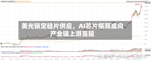 美光锁定硅片供应，AI芯片瓶颈或向产业链上游蔓延-第3张图片