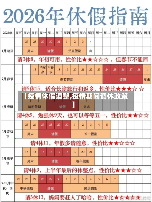 【疫情休假调整,疫情期间调休政策】-第2张图片