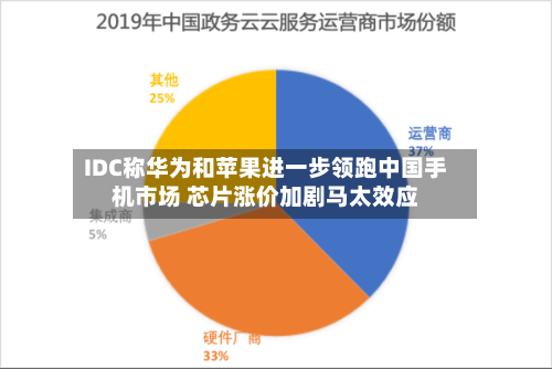 IDC称华为和苹果进一步领跑中国手机市场 芯片涨价加剧马太效应