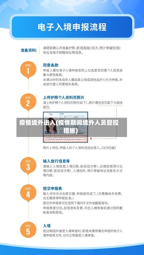 疫情境外进入(疫情期间境外人员管控措施)