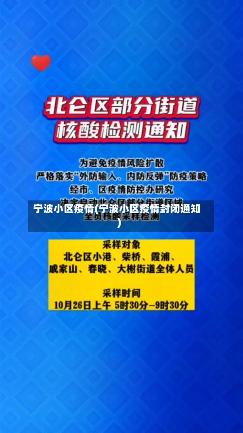 宁波小区疫情(宁波小区疫情封闭通知)