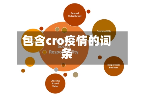 包含cro疫情的词条-第2张图片