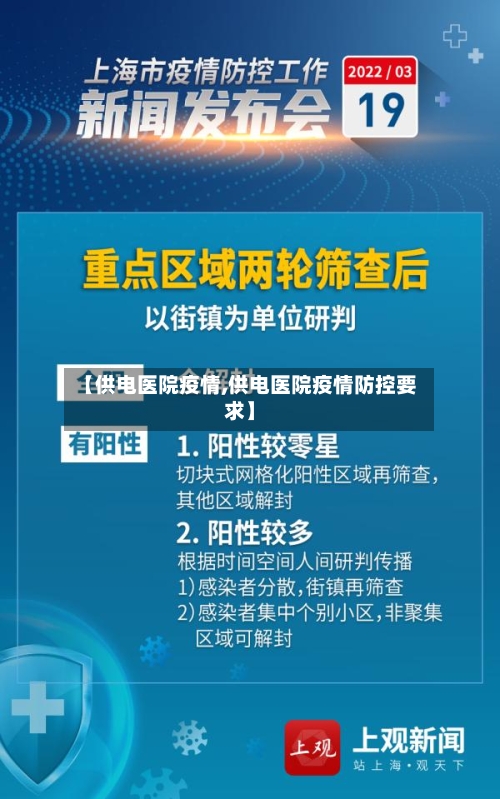 【供电医院疫情,供电医院疫情防控要求】