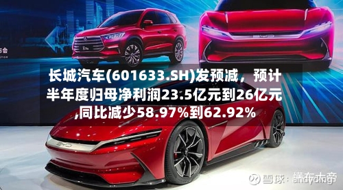 长城汽车(601633.SH)发预减，预计半年度归母净利润23.5亿元到26亿元,同比减少58.97%到62.92%-第2张图片