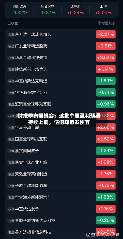 财报季布局机会：这批个股盈利预期持续上调，估值却愈发便宜-第2张图片