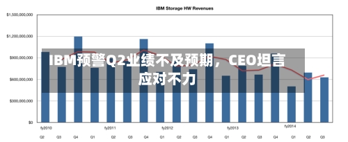 IBM预警Q2业绩不及预期，CEO坦言应对不力-第2张图片