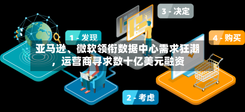 亚马逊、微软领衔数据中心需求狂潮，运营商寻求数十亿美元融资-第2张图片