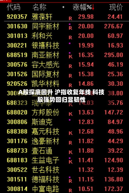 A股探底回升 沪指收复年线 科技股强势回归显韧性