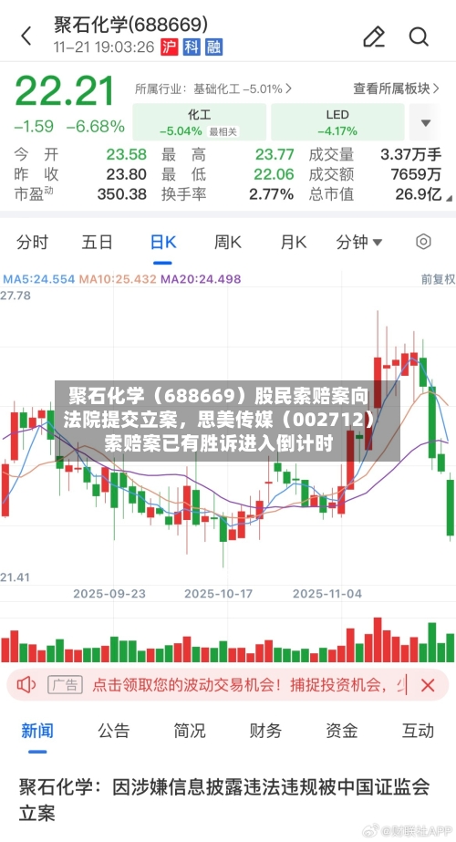 聚石化学（688669）股民索赔案向法院提交立案，思美传媒（002712）索赔案已有胜诉进入倒计时-第2张图片