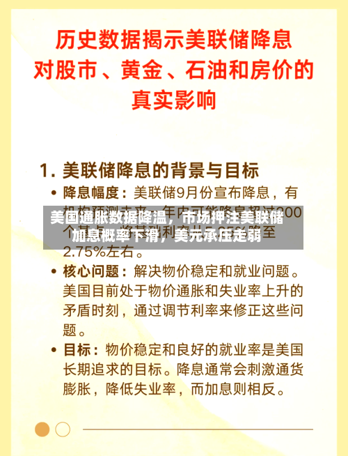 美国通胀数据降温，市场押注美联储加息概率下滑，美元承压走弱-第2张图片