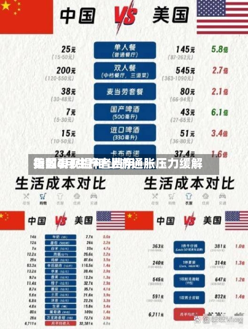美国6月生产者费用
指数表现温和 上游通胀压力缓解-第2张图片