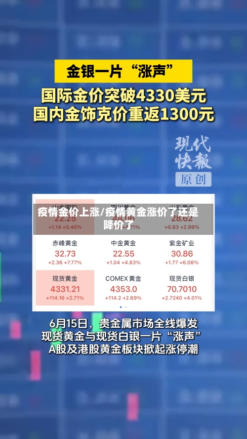疫情金价上涨/疫情黄金涨价了还是降价了