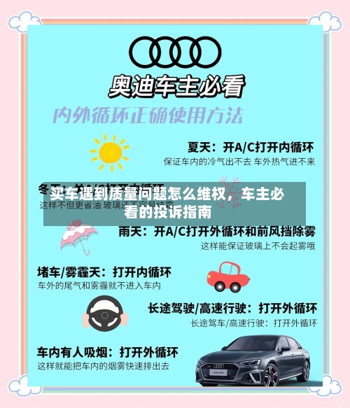 买车遇到质量问题怎么维权	，车主必看的投诉指南-第2张图片