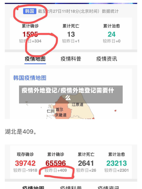 疫情外地登记/疫情外地登记需要什么