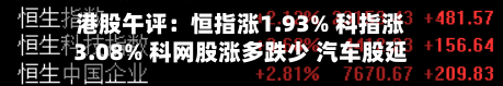 港股午评：恒指涨1.93% 科指涨3.08% 科网股涨多跌少 汽车股延续近期反弹 澜起科技跳水跌超17%