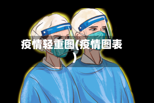 疫情轻重图(疫情图表)
