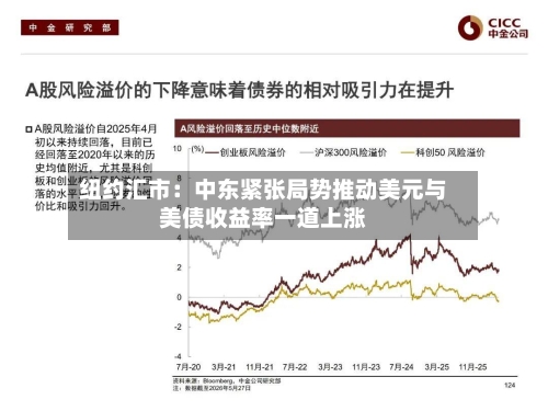 纽约汇市：中东紧张局势推动美元与美债收益率一道上涨
